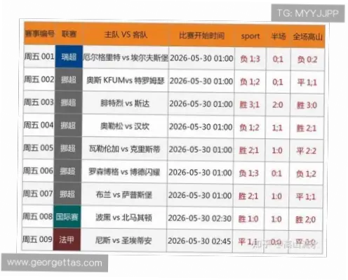 竞彩官网怎么找热门赛事和赔率变化？
