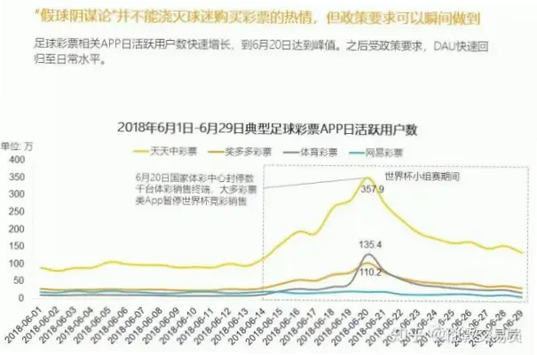 中国足球彩票为什么总是亏多赚少？