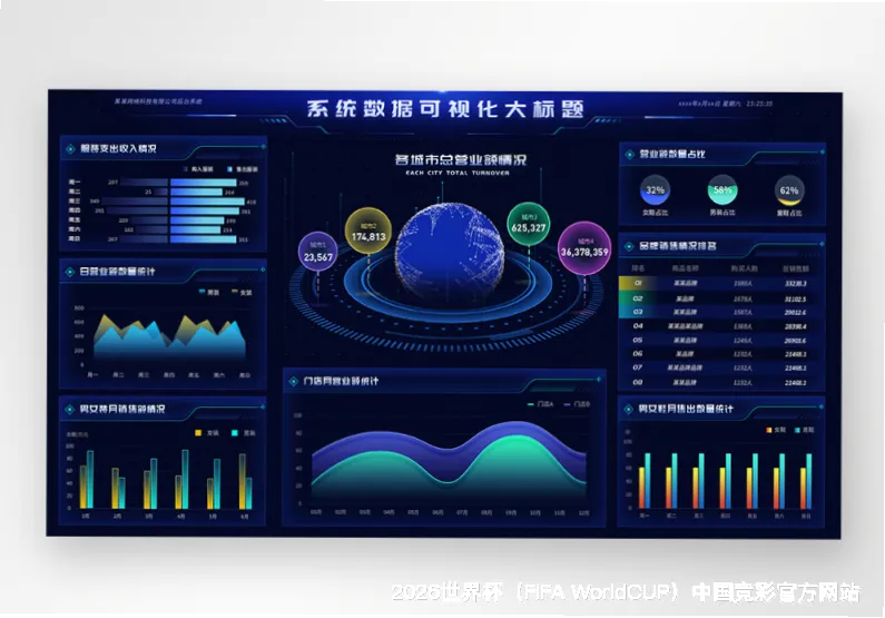 历史命中率展示